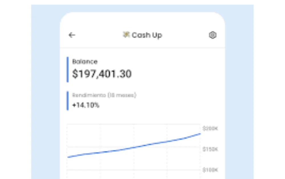 Cash Up (Fondo FT-LIQU)